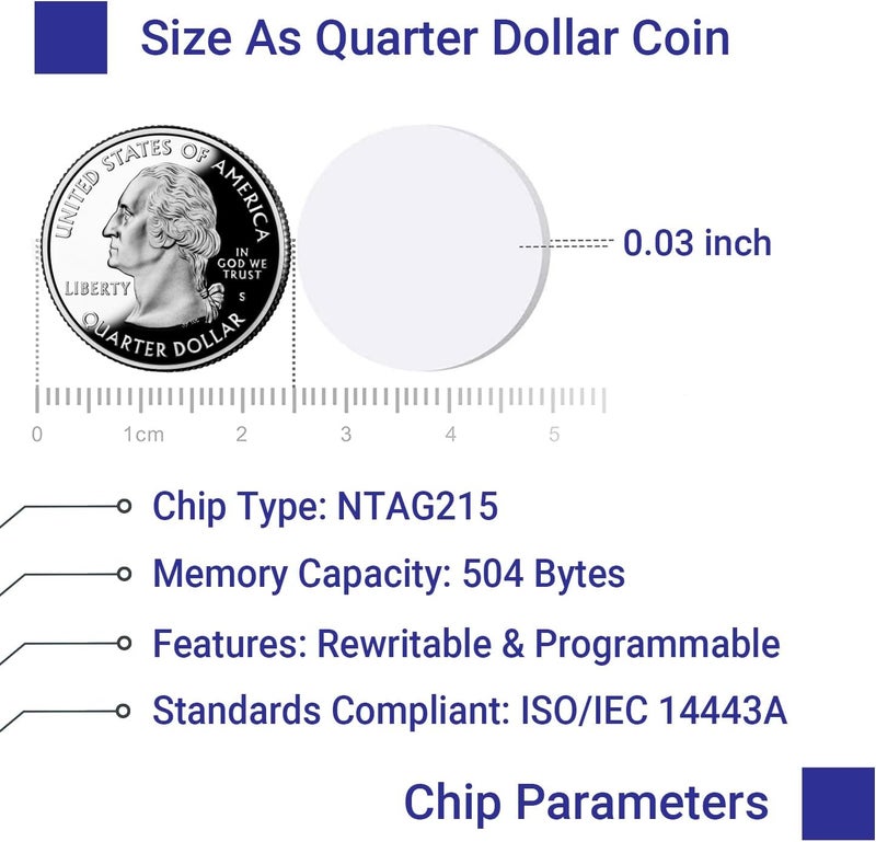 Origin-Joy 90 PCS NFC Tags, NTAG215 Blank Waterproof 25mm Round Coin NFT Chips with Adhesive, Programmable & Rewritable, Compatible with Amiibo, TagMo, iOS & Android Devices (White) - Image 3